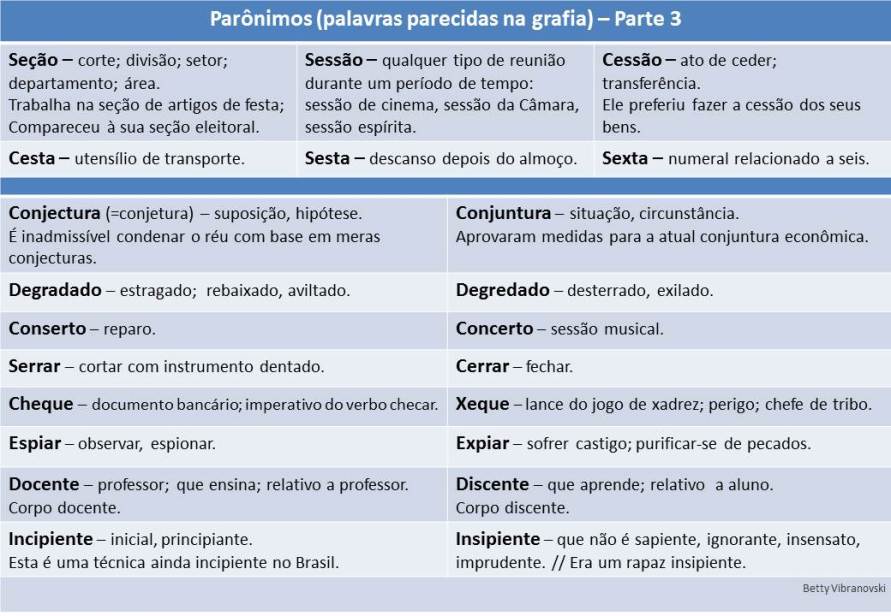 19-Parônimos-parte3