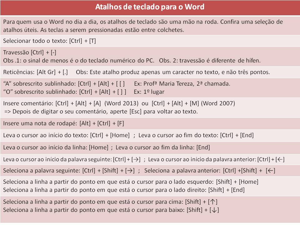 43-ATALHOS-WORD