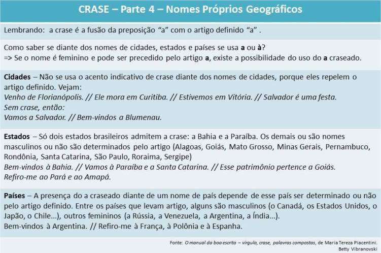 Crase 4 - Nomes prop Geo