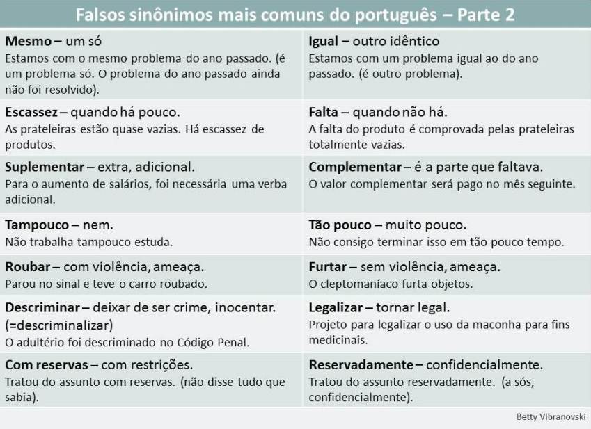 04-Falsos Sinônimos-parte2-IMAGEM