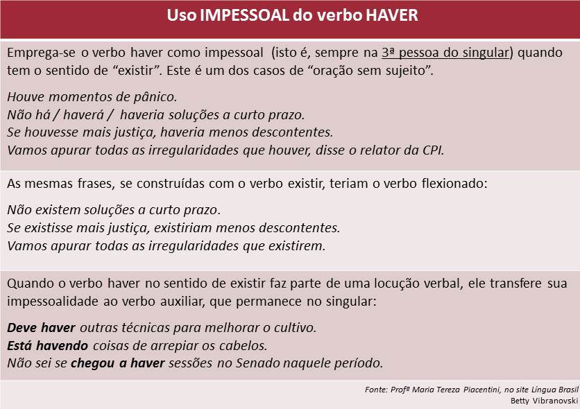 26-HAVER_impessoal