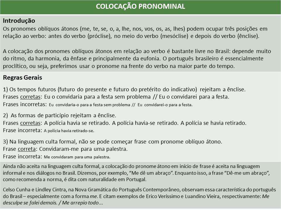 30-Colocação Pronominal-quadro1