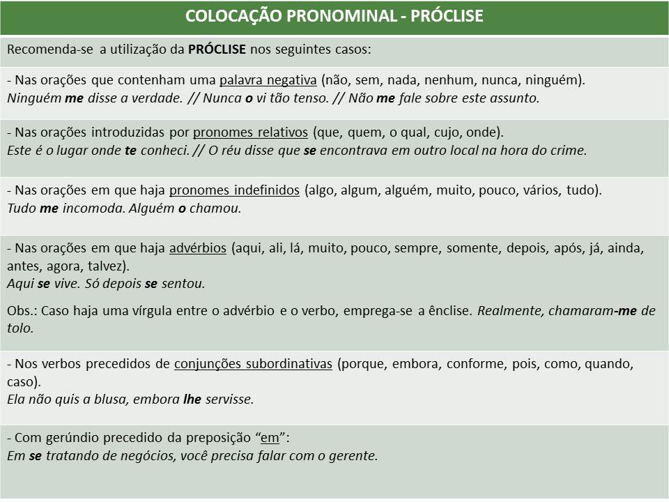 30-Colocação Pronominal-quadro2