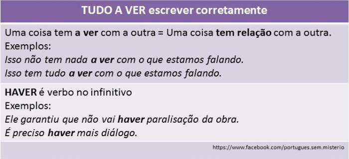 HAVER ou A VER | Português sem Mistério