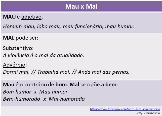 Criança mau-educada, má-educada ou mal-educada? | Português sem Mistério