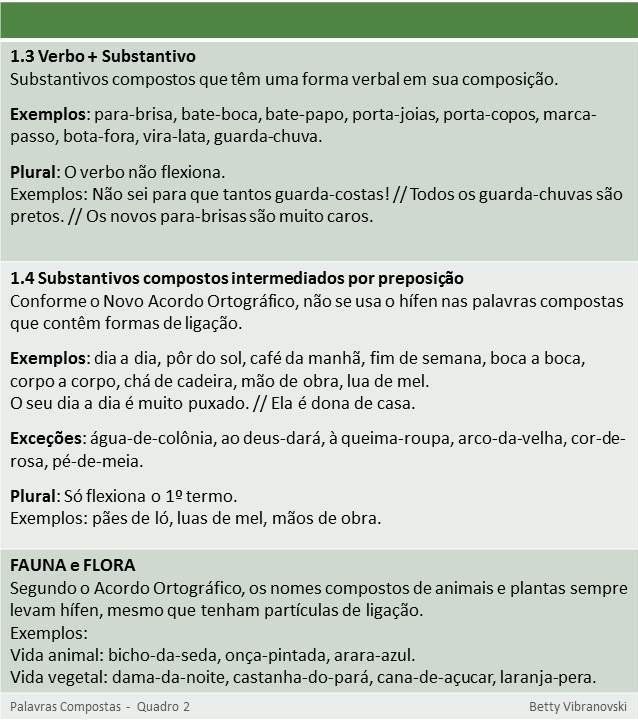 13-Palavras Compostas - Quadro 2
